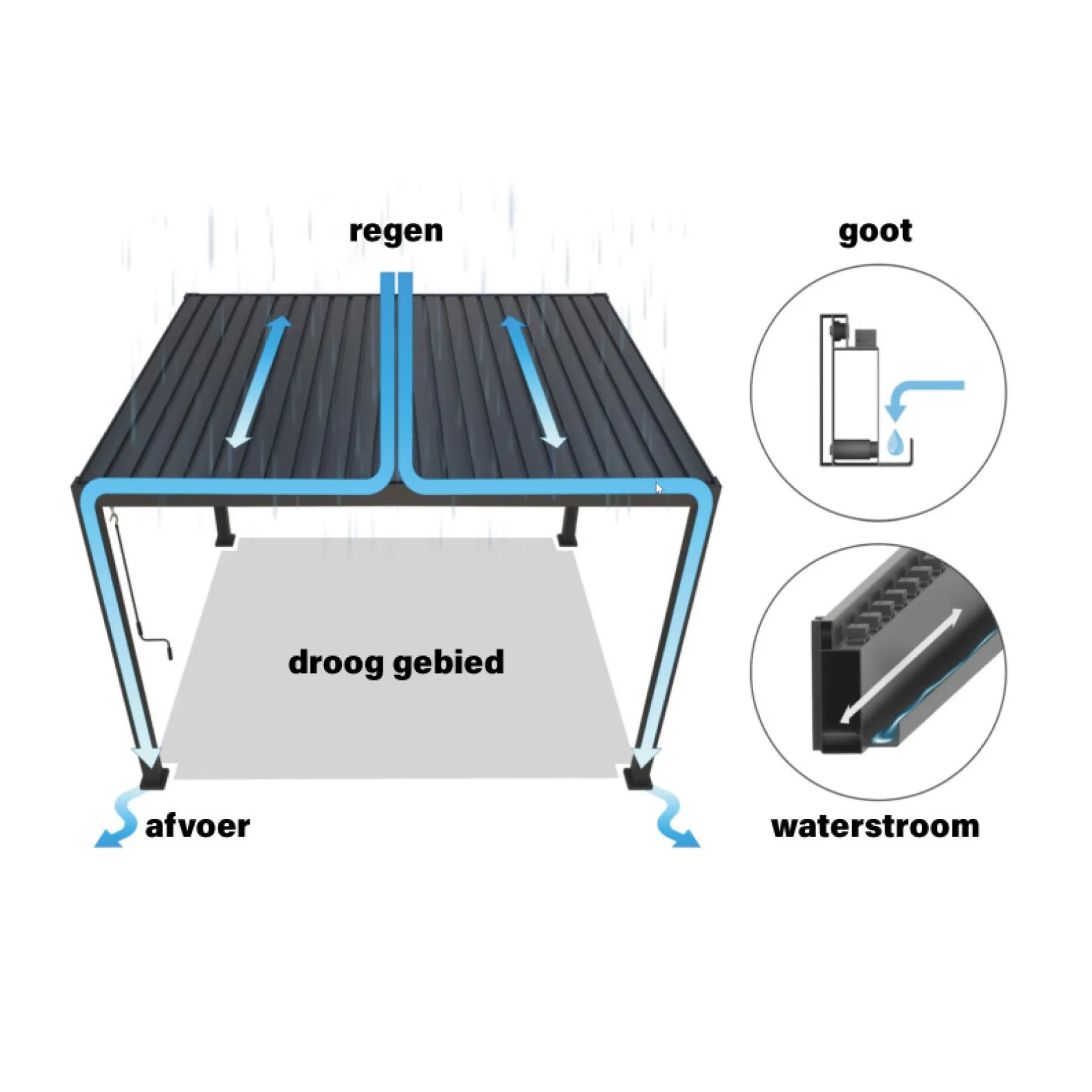 pergola-domo-3x3m-OcSQklzE-3.webp Discount Bois Le Duc Pergola Domo 3x3M